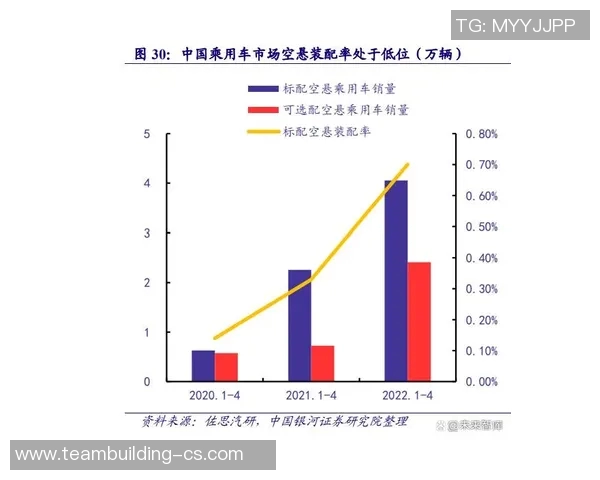 成都乒乓球队意识探讨与发展策略分析助力竞技水平提升