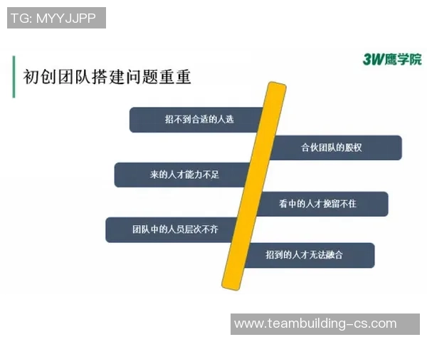 西安攀岩队耐力表现的数据分析与训练策略探讨