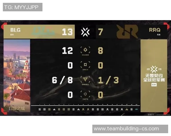 赛后分析:LNG与BLG在比赛中的心理素质对比与影响探讨 赛后分析:LNG与BLG在比赛中的心理素质对比与影响探讨