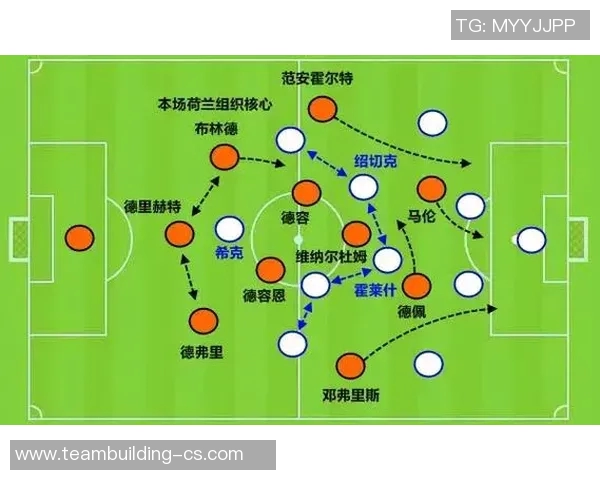 北京足球队边路渗透战术分析与效果评估探讨