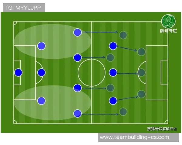 广州篮球队整体压制体系解析与战术应用探讨