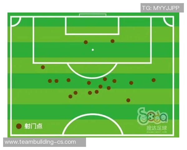 深入分析上海足球队防反战术的特点与应用策略