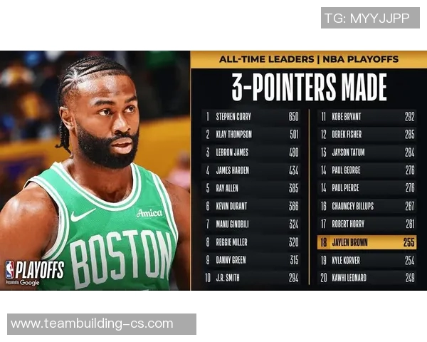 杰登艾维的崛起之路如何改变NBA未来的格局与发展