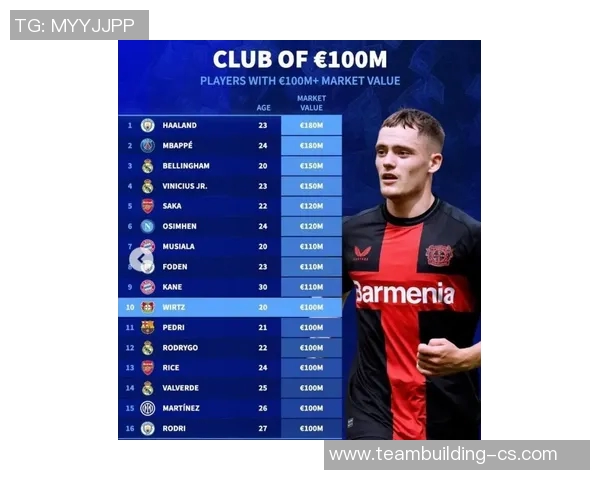 凯恩的传奇之路:从足球天才到全球偶像的成长历程与影响力分析 凯恩的传奇之路:从足球天才到全球偶像的成长历程与影响力分析